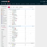 Livescore.in