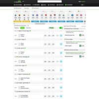 Whoscored
