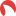 OddsShark